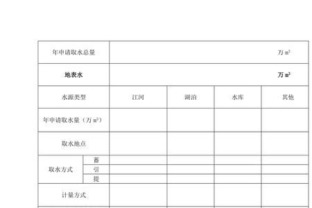 地下水取水许可证申请流程