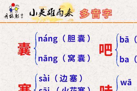 囊组词语