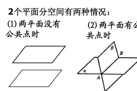 两个平面平行算异面吗为什么