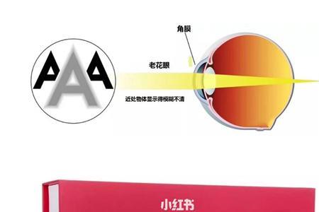 鹤年堂是做什么的