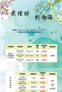 渤海银行个人存款靠谱吗
