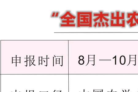 乡村振兴补助款是每个月都有吗