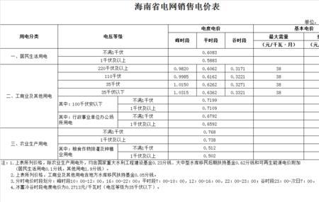 电费08元一度正常吗
