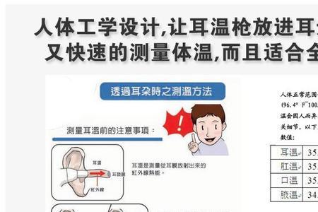 额温枪标准对照表