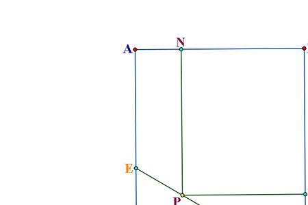 在数学上正方形s是什么意思