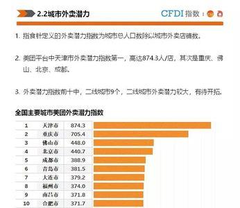做外卖第一个月单量只有几单