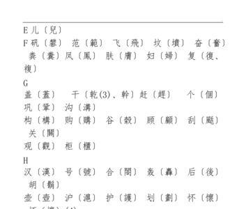 普信繁体字怎么写