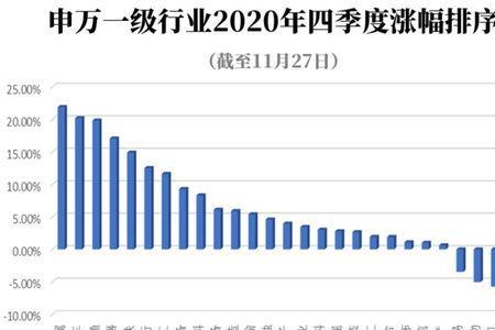 带马字的股票有哪些
