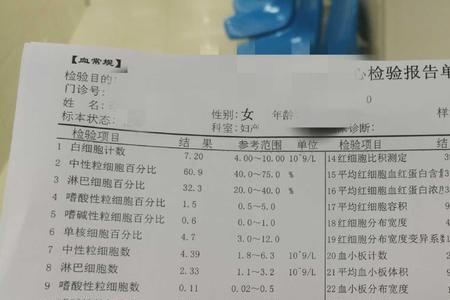 产检单怎么拍