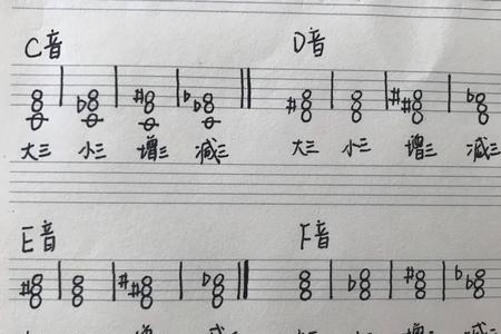 以re为三音的增三和弦