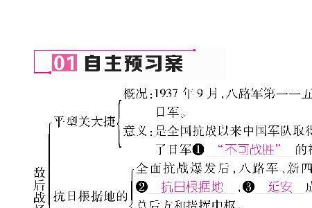 敌后战场成为抗日主战场的标志