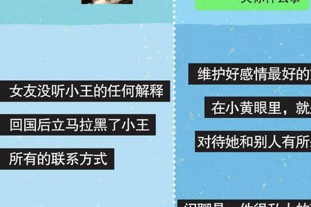 男女契合度是什么意思
