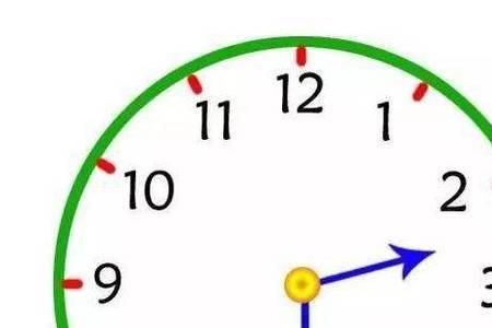 10时15分在钟表上怎么写