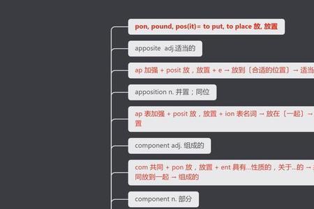 hush 词源