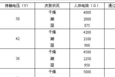 脚踩绝缘体可以摸多少伏的电