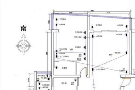家装电路每路线都要放地线吗