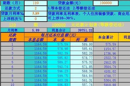 利息30%怎么算的