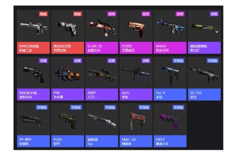 csgo开箱子什么颜色的好