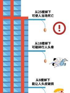 空中连续抛物叫什么