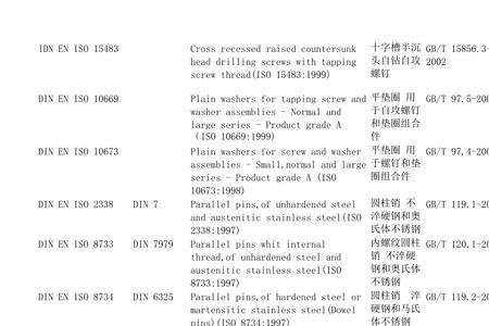 iso21434标准对应的国标