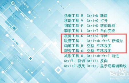 ps画斜线快捷键是什么