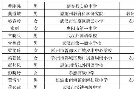 特级教师全国有多少人