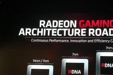 amd为什么没有光追