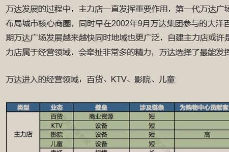 柒牌网店与实体店的区别