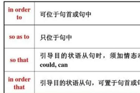 太惨了同义词