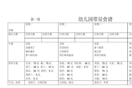 7-12岁冬天一周食谱表