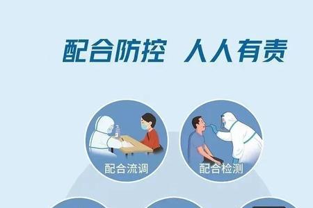 预防性防疫什么意思
