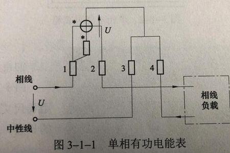 单相电表功率计算