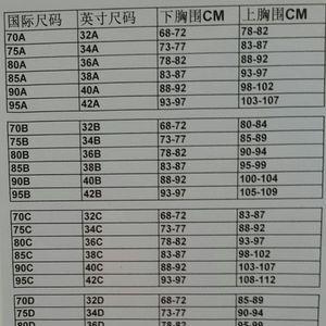胸围60是多大