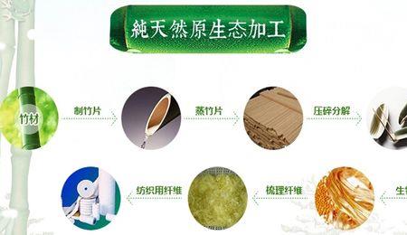 竹纤维板发霉该如何处理