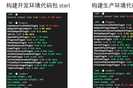 sass哪些领域的
