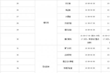 重庆欢乐谷剧场表演时间