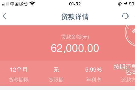 工商银行融e贷有额度申请不通过