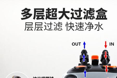 洗完过滤桶后硝化系统崩溃