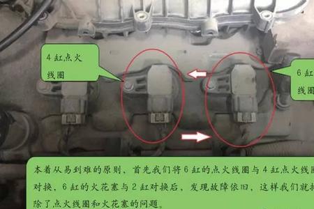 前缸点火线圈故障
