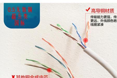 网线露出铜线对网速有影响吗