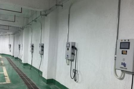 充电桩安装有前景么