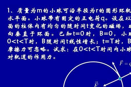 磁感应强度F是什么