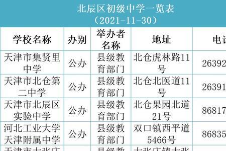 天津今年小升初考试吗