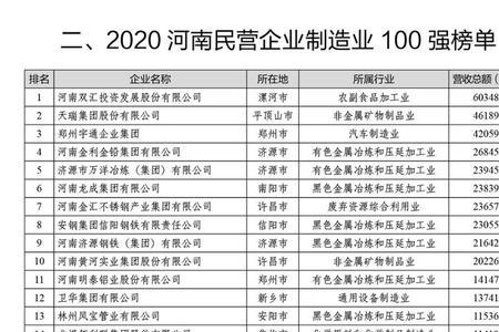 洛阳钼业在世界500强排名
