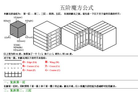 6阶魔方公式口诀