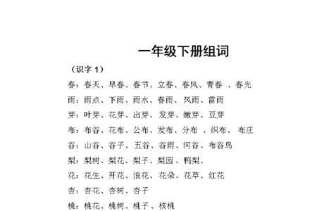 上部同样部首的词语