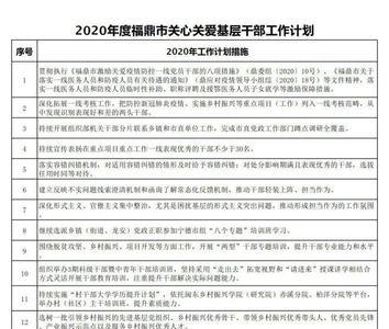 关爱基层干部补贴标准