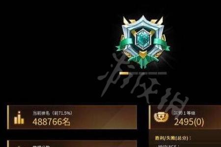 五排不限段位就一天吗