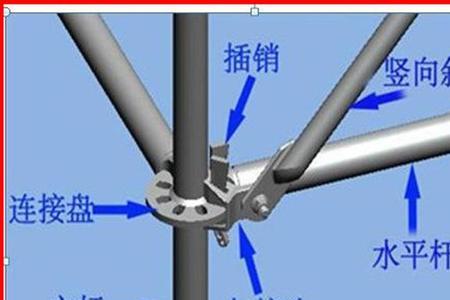 梁底部位盘扣架搭设方法