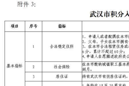 武汉公司公积金一般交多少